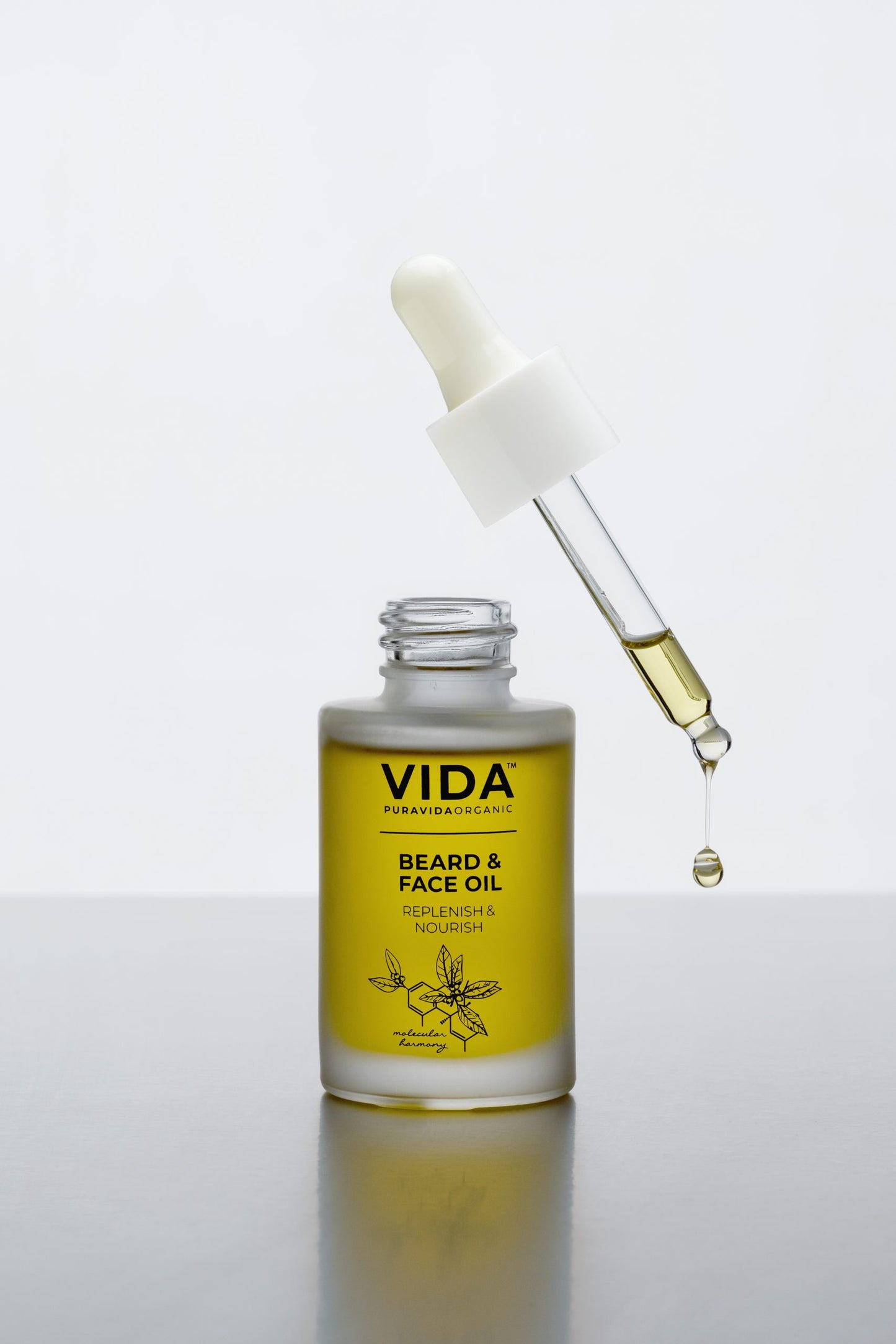 Men’s Beard & Face oil (300mg CBD)