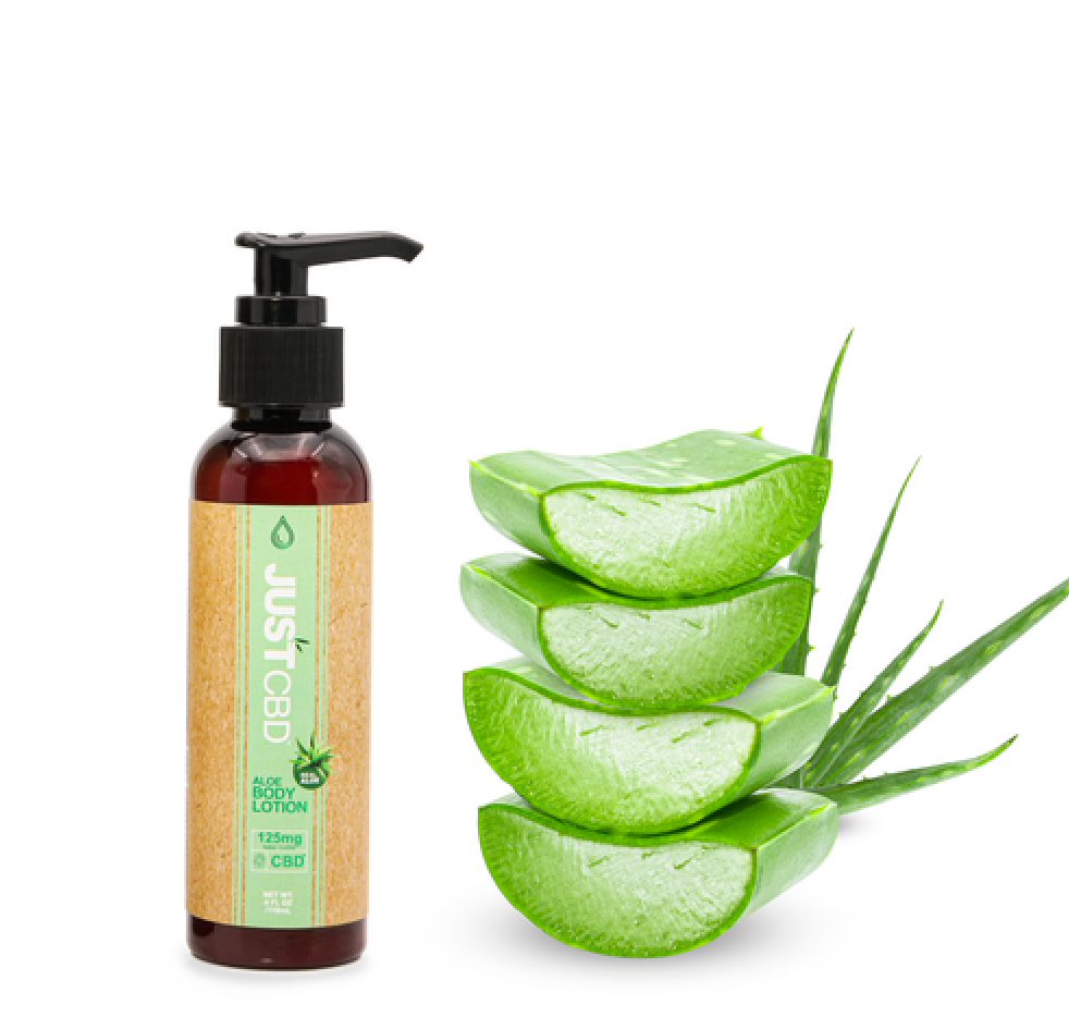 Body Lotion Aloe