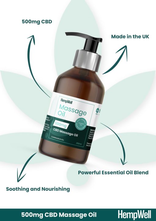 CBD Massage Oil 500mg