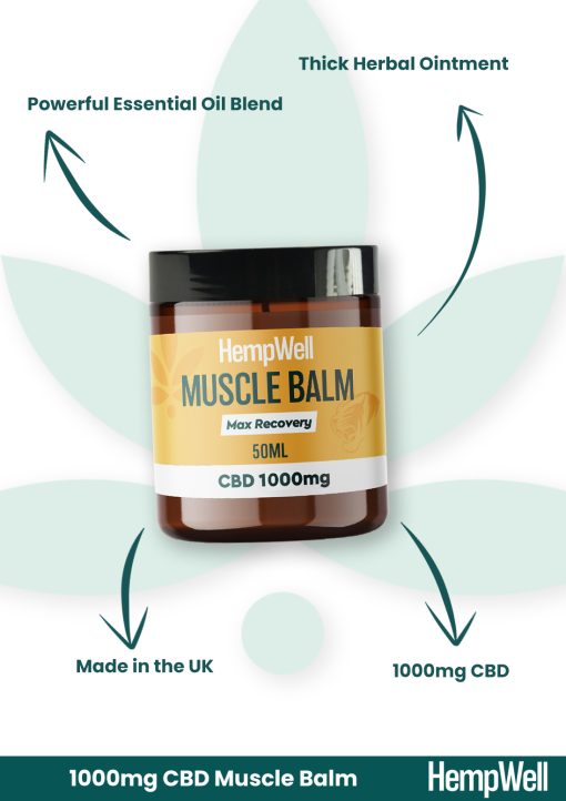 Muscle Balm 1000mg
