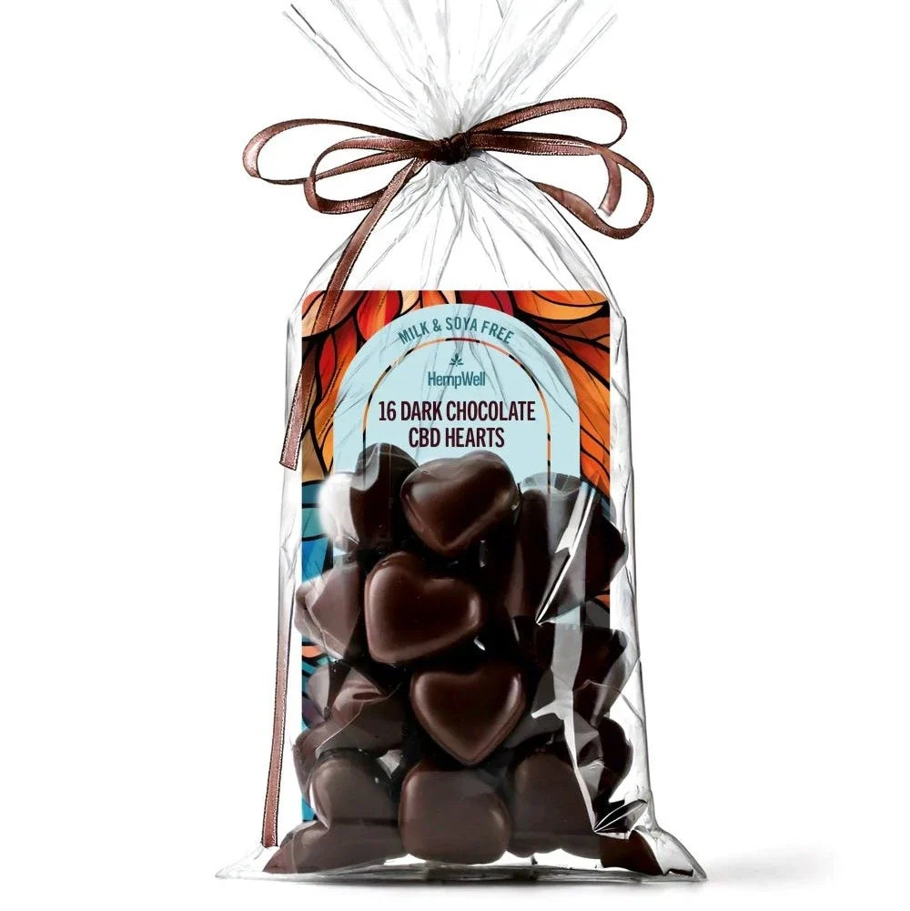 Edibles