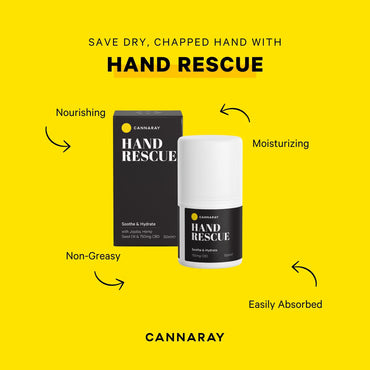 Hand Rescue 750Mg Cbd - 50ml