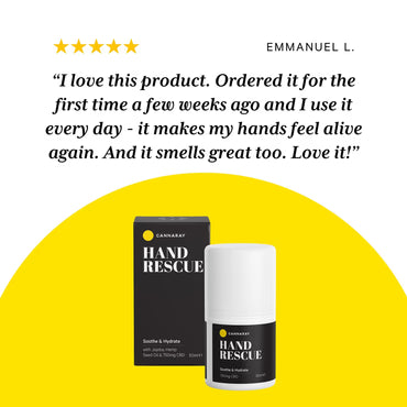 Hand Rescue 750Mg Cbd - 50ml