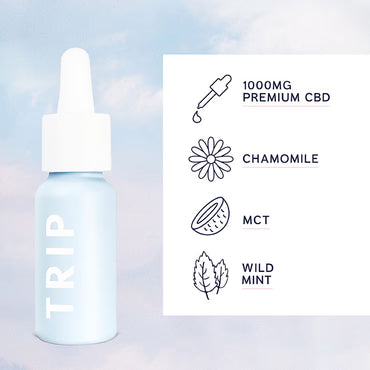 Wild Mint CBD Oil 1000mg 15ml