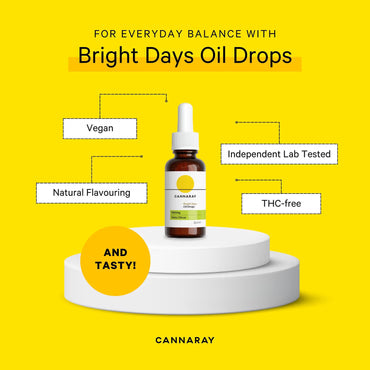 Bright Days CBD Oil 1500mg 30ml