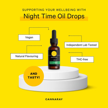 Cannaray Night-Time CBD Oil 1800mg 30ml