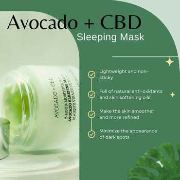 London Botanical Laboratories Avocado + CBD | 8-Hour Moisture Fill Avocado Sleeping Mask 50ml