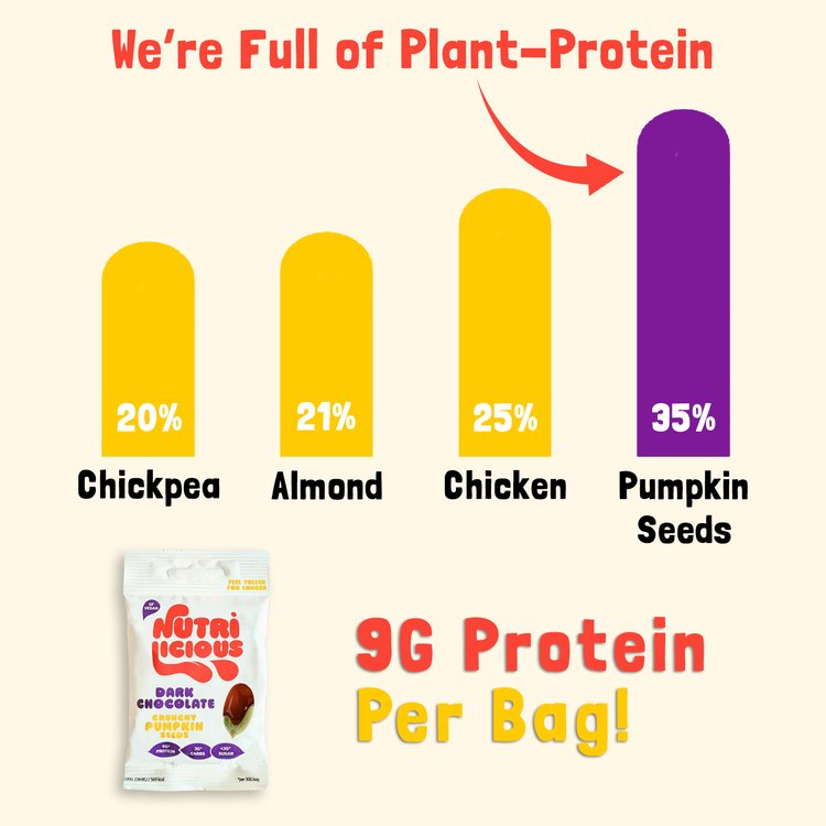 12 x Dark Chocolate Pumpkin Seeds