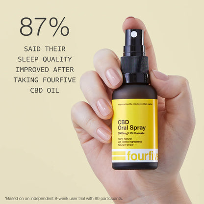 CBD Unflavoured Oil 30ml