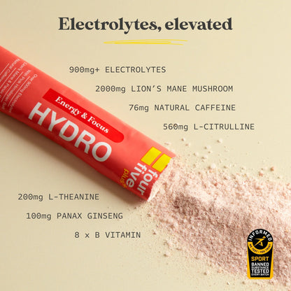 Hydro Hydration Recovery Sachets