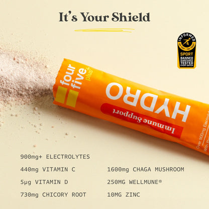 Hydro Hydration Recovery Sachets