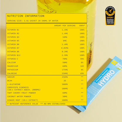 Hydro Hydration Recovery Sachets