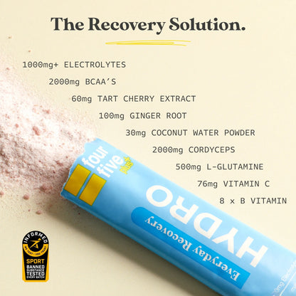 Hydro Hydration Recovery Sachets