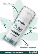 Load image into Gallery viewer, Cooling Muscle &amp; Joint Cream
