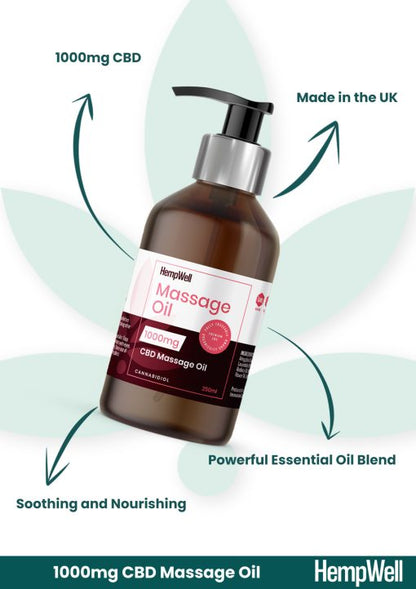 CBD Massage Oil 1000MG (250ML)