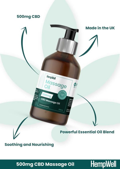 CBD Massage Oil 500mg