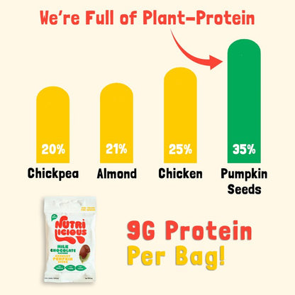 12 x Oat Milk Chocolate Pumpkin Seeds