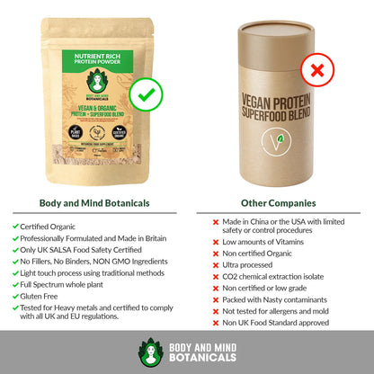 Vegan & Organic Protein Powder + Superfood Blend 350g