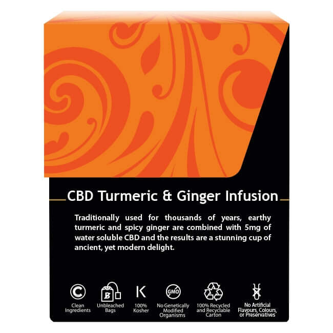Turmeric & Ginger Blend (18 tea bags)